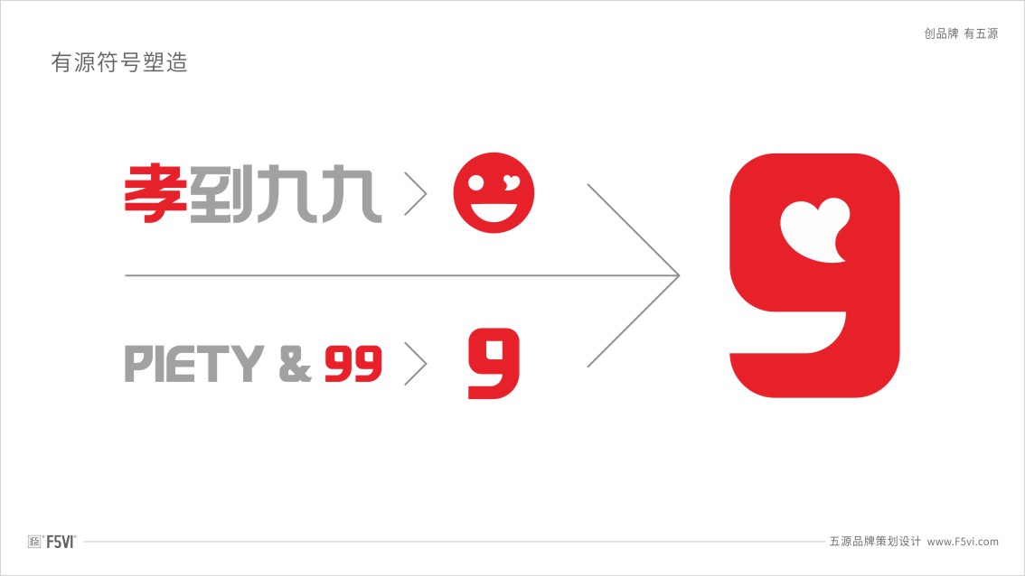 养老品牌策划,老年大学VI设计